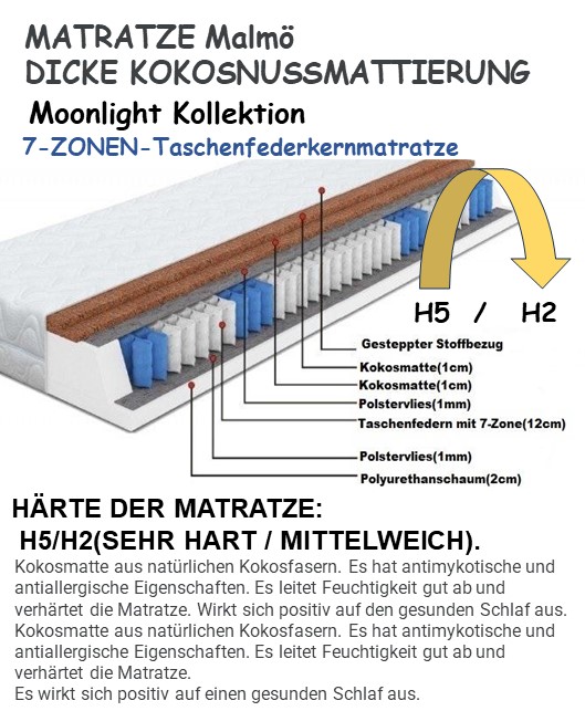 Moonlight Kollektion Malmö Matraze