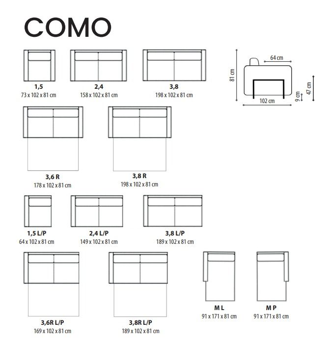 Como configuration