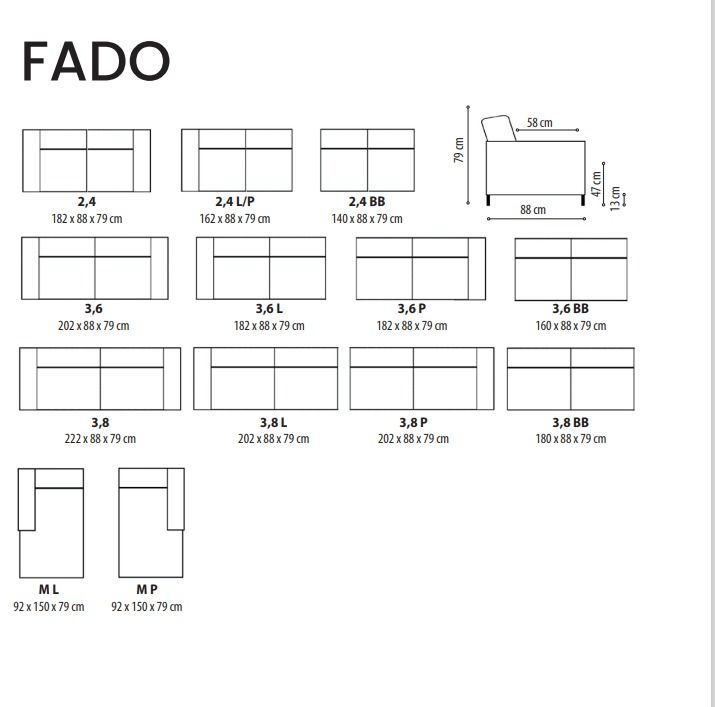Fado configuration