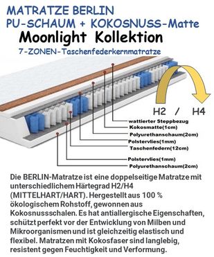 Moonlight Kollektion Berlin Matratze