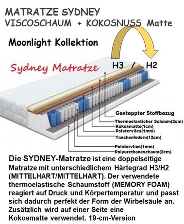 Moonlight Kollektion Sydney Matratze